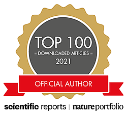TOP100-DOWNLOADED ARTICLES-2021
